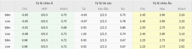 nhan dinh remo belem vs criciuma 4